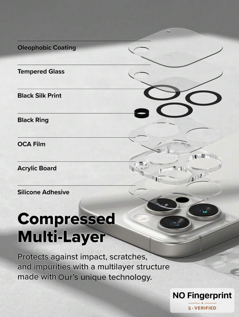 5 pack lens protectors