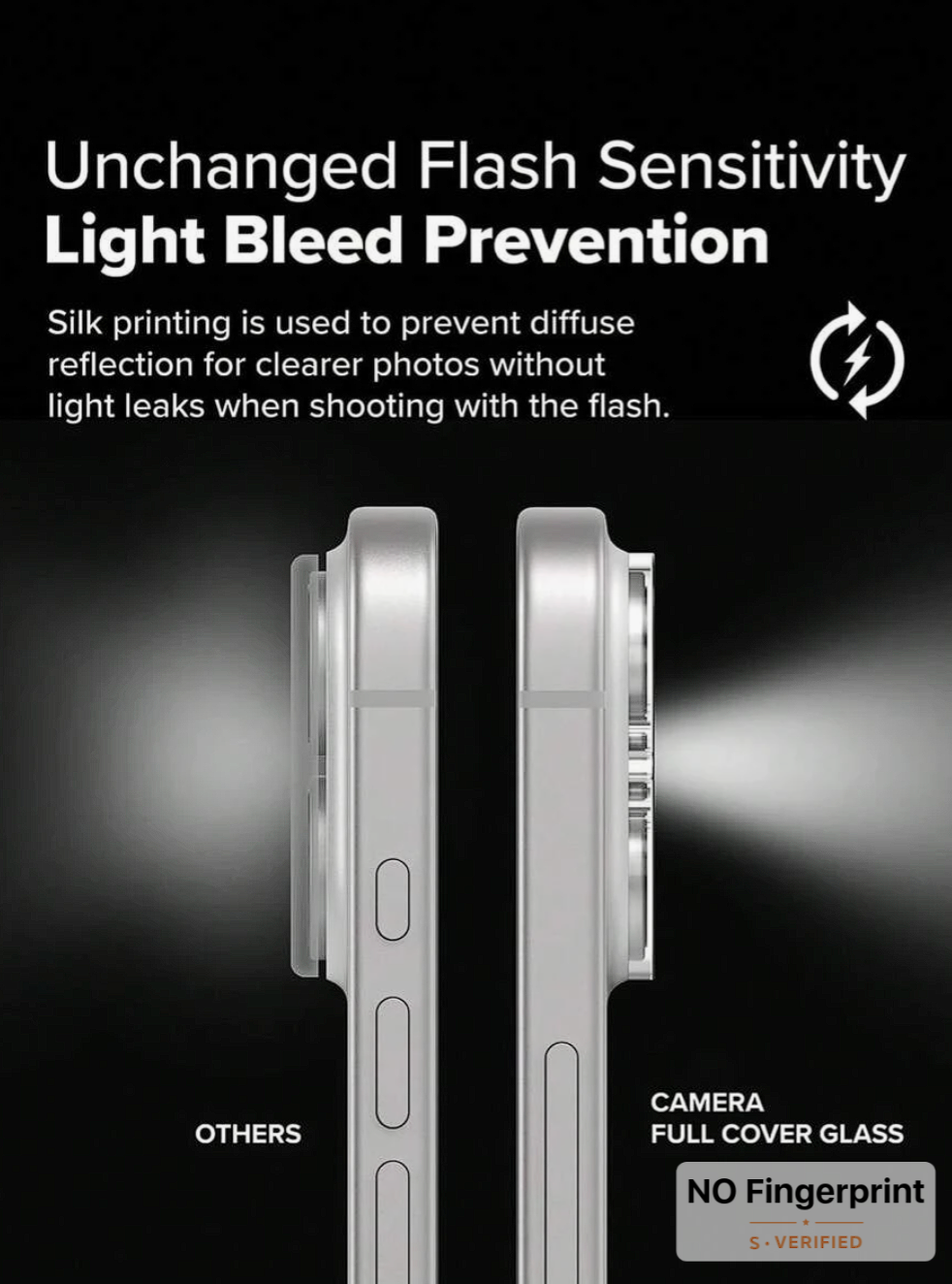 5 pack lens protectors