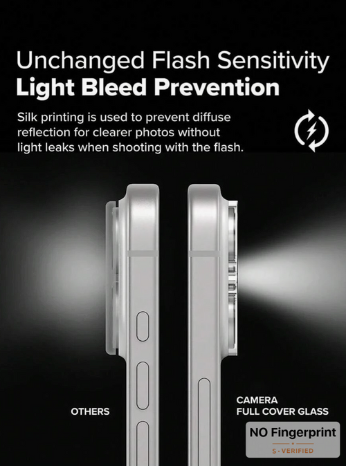 5 pack lens protectors